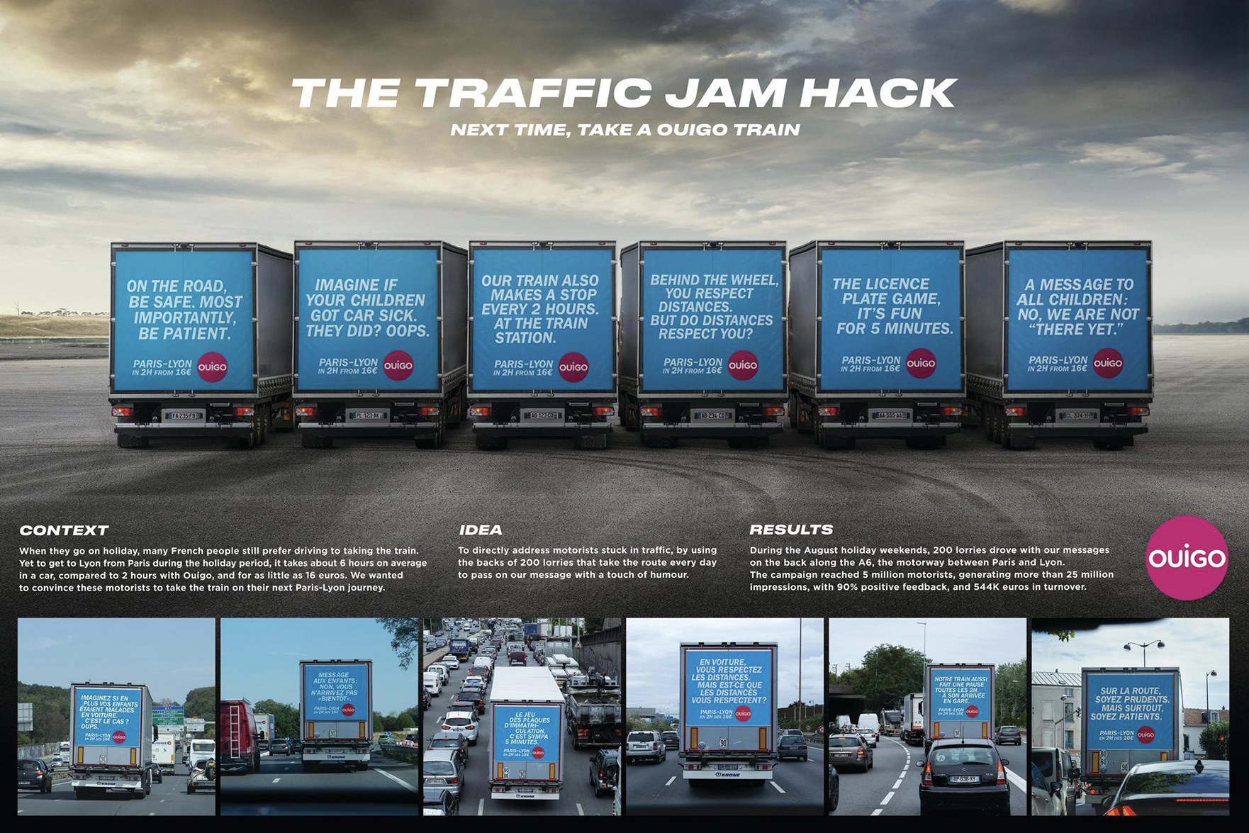 Board de présentation de la campagne OUIGO « The Traffic Jam Hack » : contexte, idée, résultats (200 camions, 25 millions d'impressions) et les six messages sur les camions
